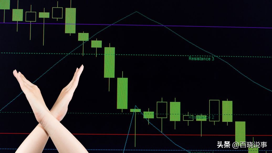 Binance交易所APP的市场前景展望 | 投资方向的变化分析_前景展望理论_前景展望怎么写
