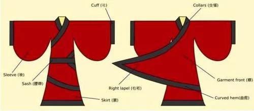 秦始皇治下的百姓 生活是什么样的