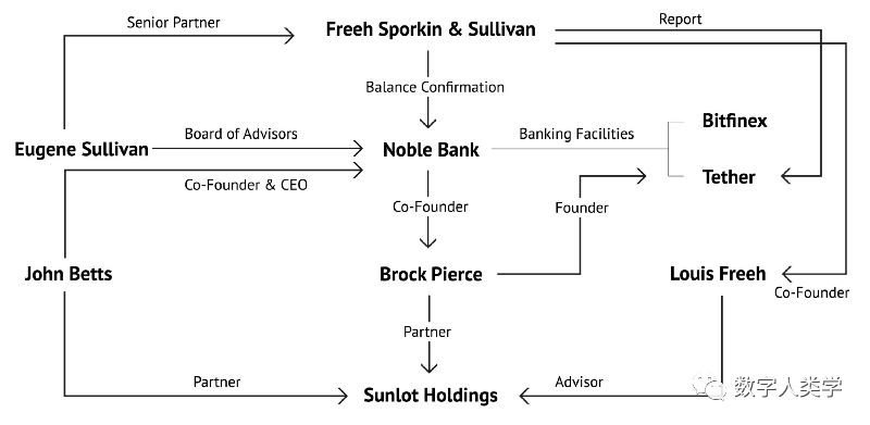 新兴投资品种_新兴市场投资币种_USDT在新兴市场投资中的优势
