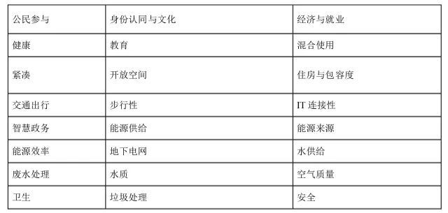 虚拟货币在慈善事业中的应用：如何利用区块链技术提升透明度与信任_区块链在公益慈善领域应用_区块链慈善app下载