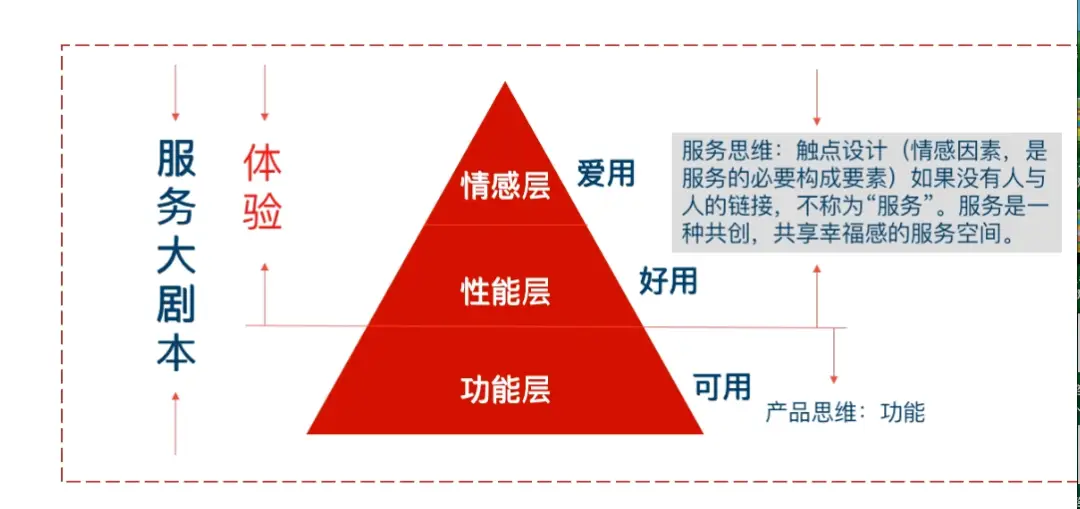 典范的典_胖东来注重顾客体验，打造行业典范_典范tombraiders