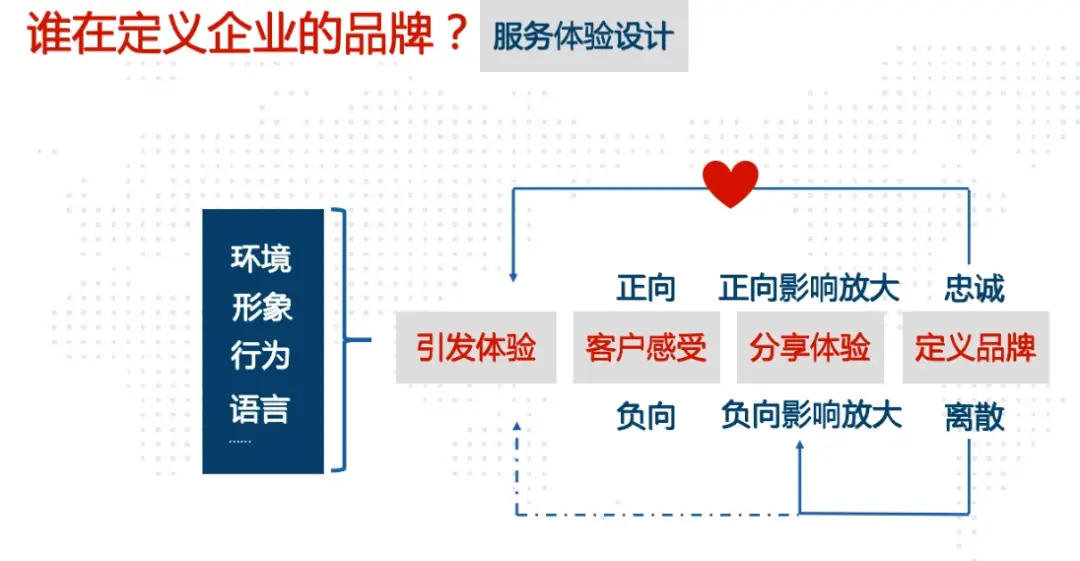 胖东来注重顾客体验，打造行业典范_典范的典_典范tombraiders