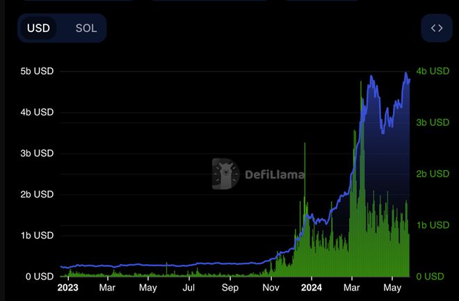 比特币占有量_比特币作为数字资产的独特性:如何在全球市场中占据领导地位_比特币占有率