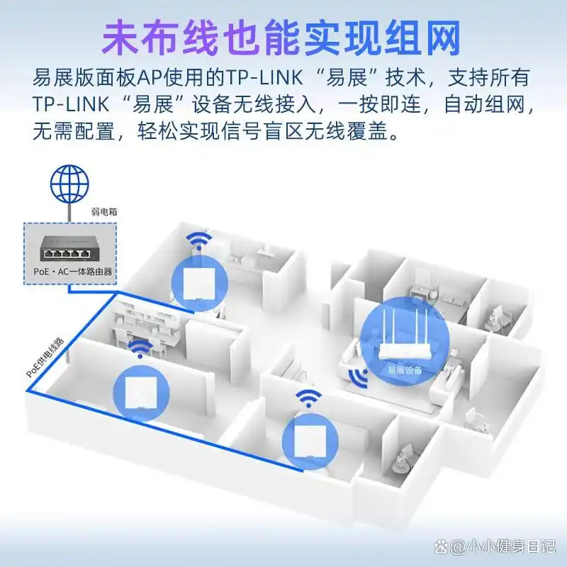 家庭网络的理想选择:TP-LINK BE3600双频路由器_家庭网络的理想选择:TP-LINK BE3600双频路由器_家庭网络的理想选择:TP-LINK BE3600双频路由器
