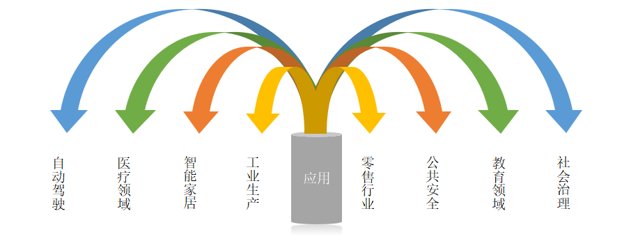 特斯拉的安全培训与认知提升_特斯拉培训内容_特斯拉安全考试题