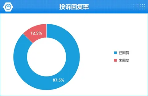 小米汽车配置_用户真实体验：小米汽车的性能测评_小米汽车参数